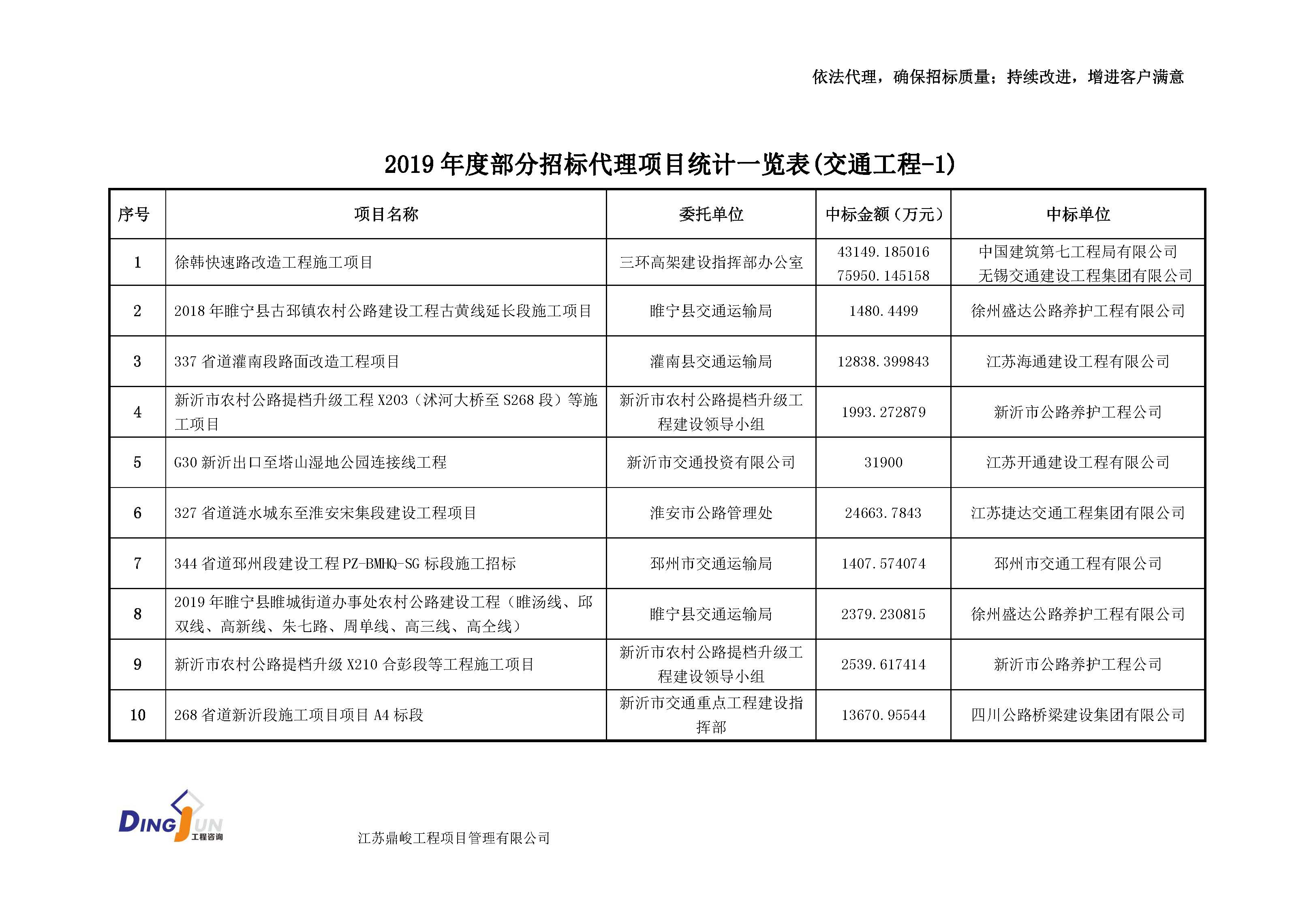 江苏工程造价咨询
