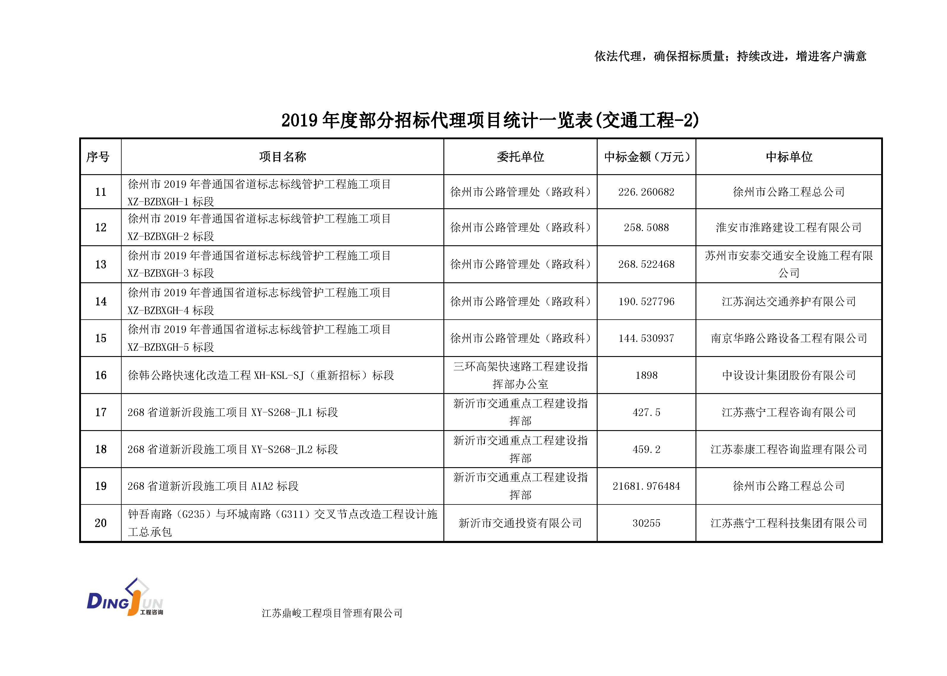 江苏工程造价咨询
