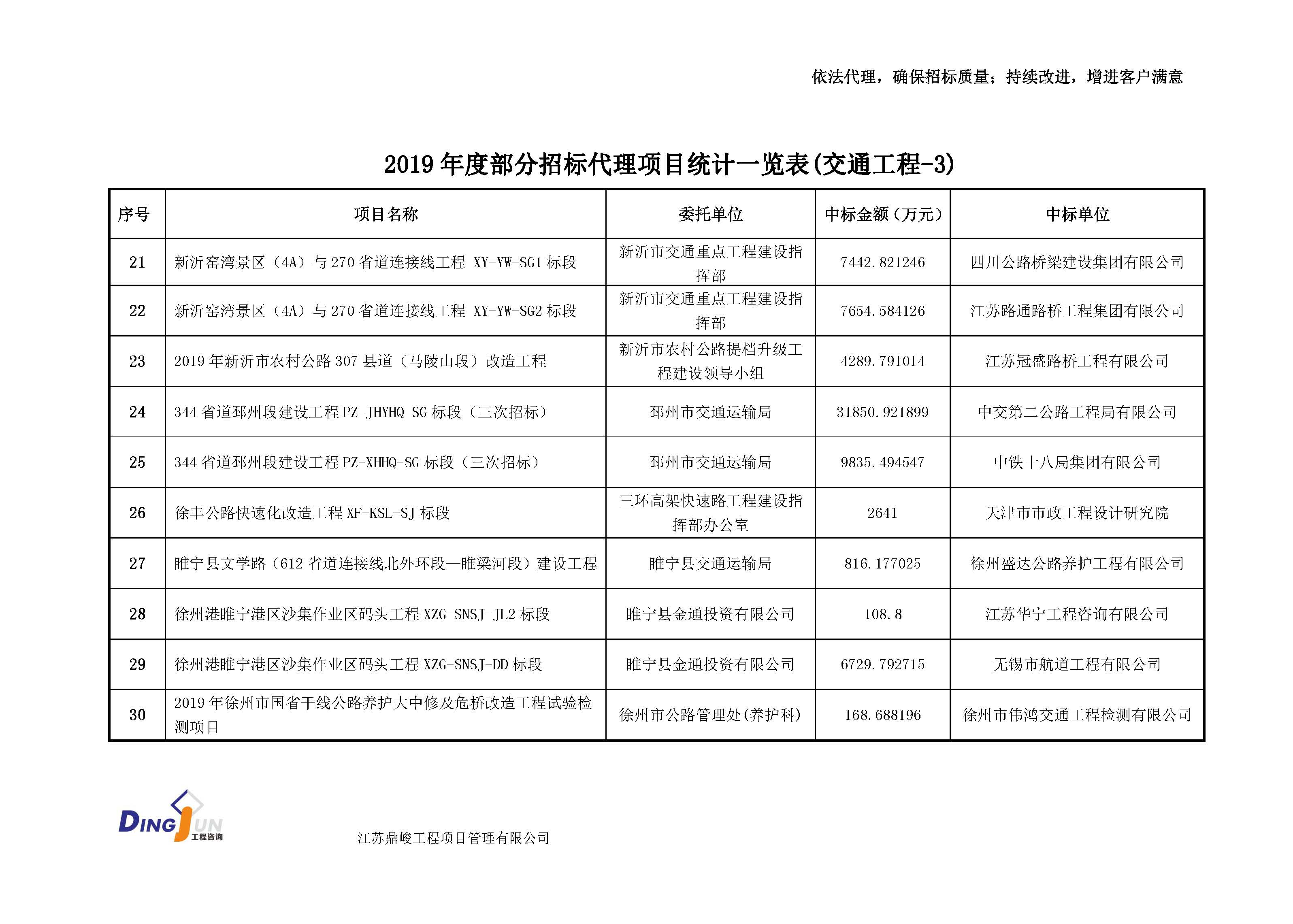 江苏工程造价咨询