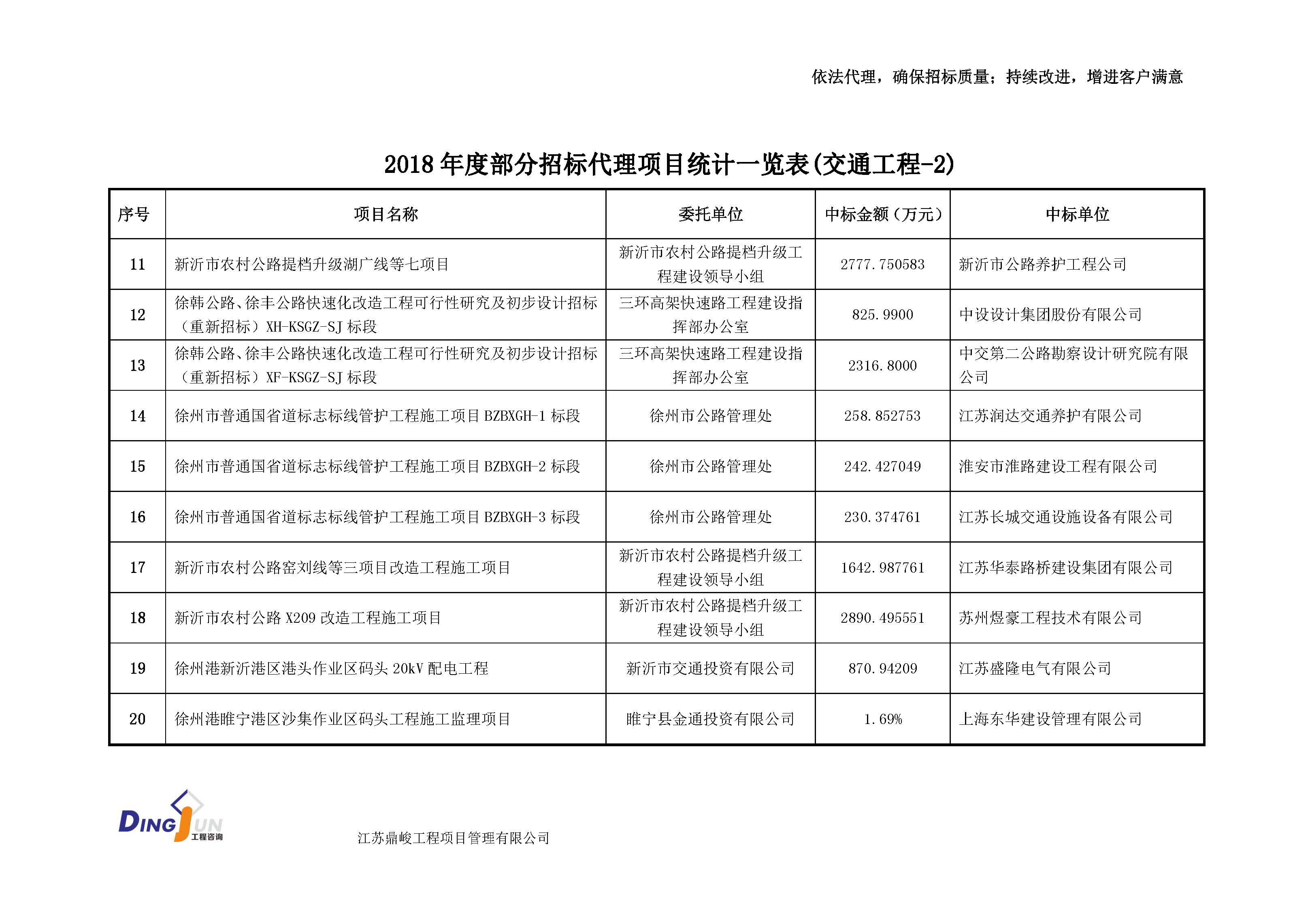 江苏工程造价咨询