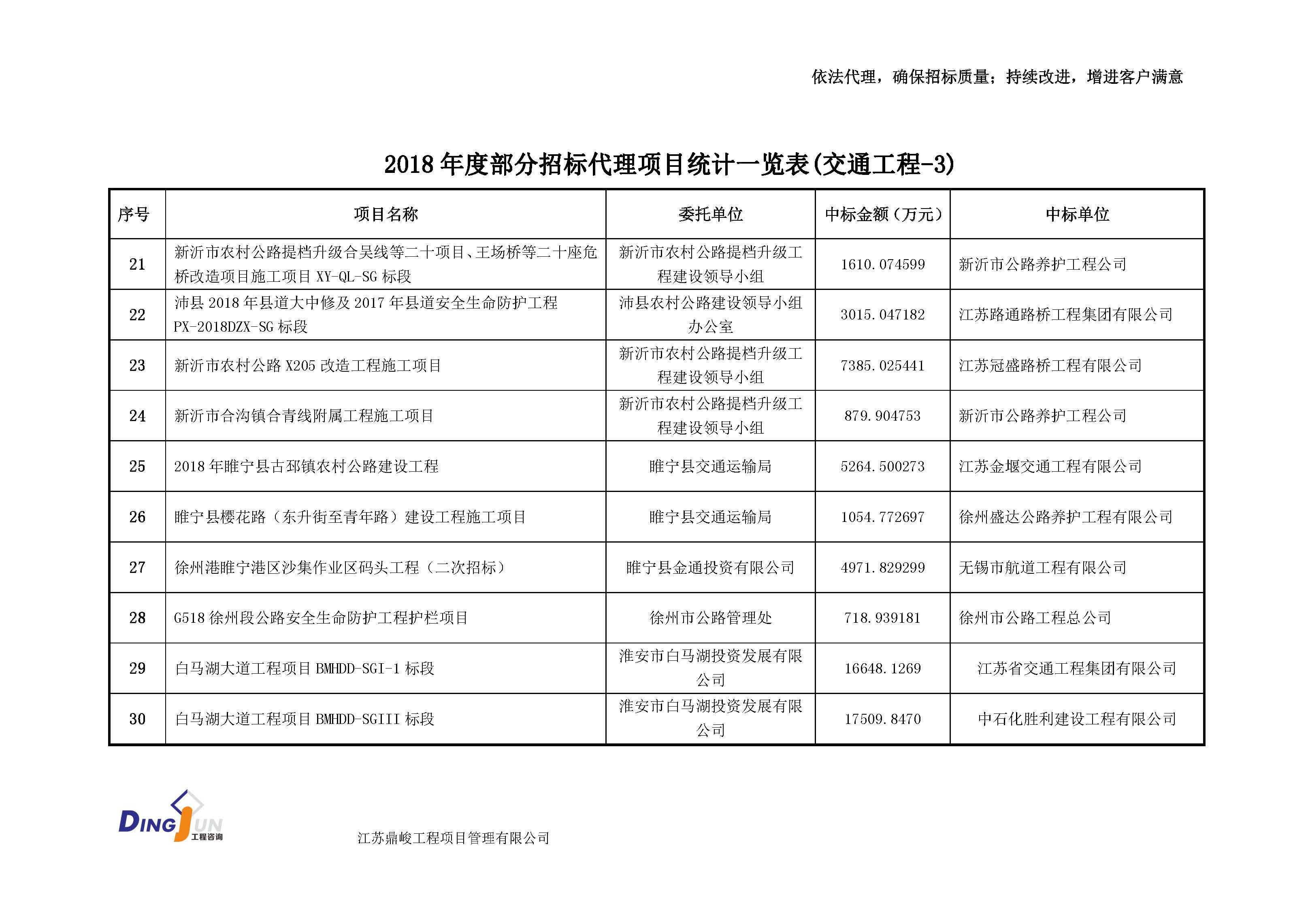 江苏工程造价咨询