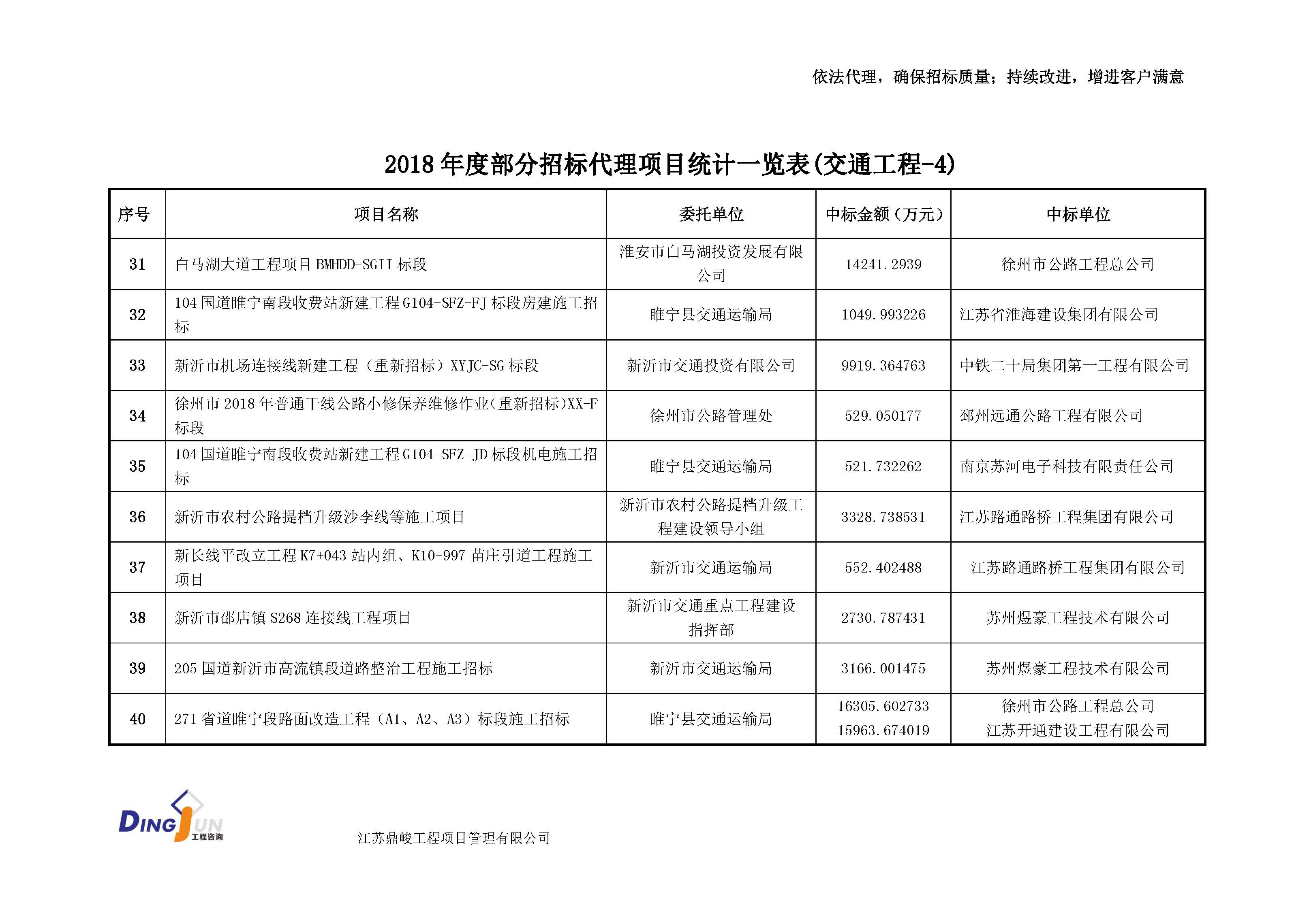 江苏工程造价咨询