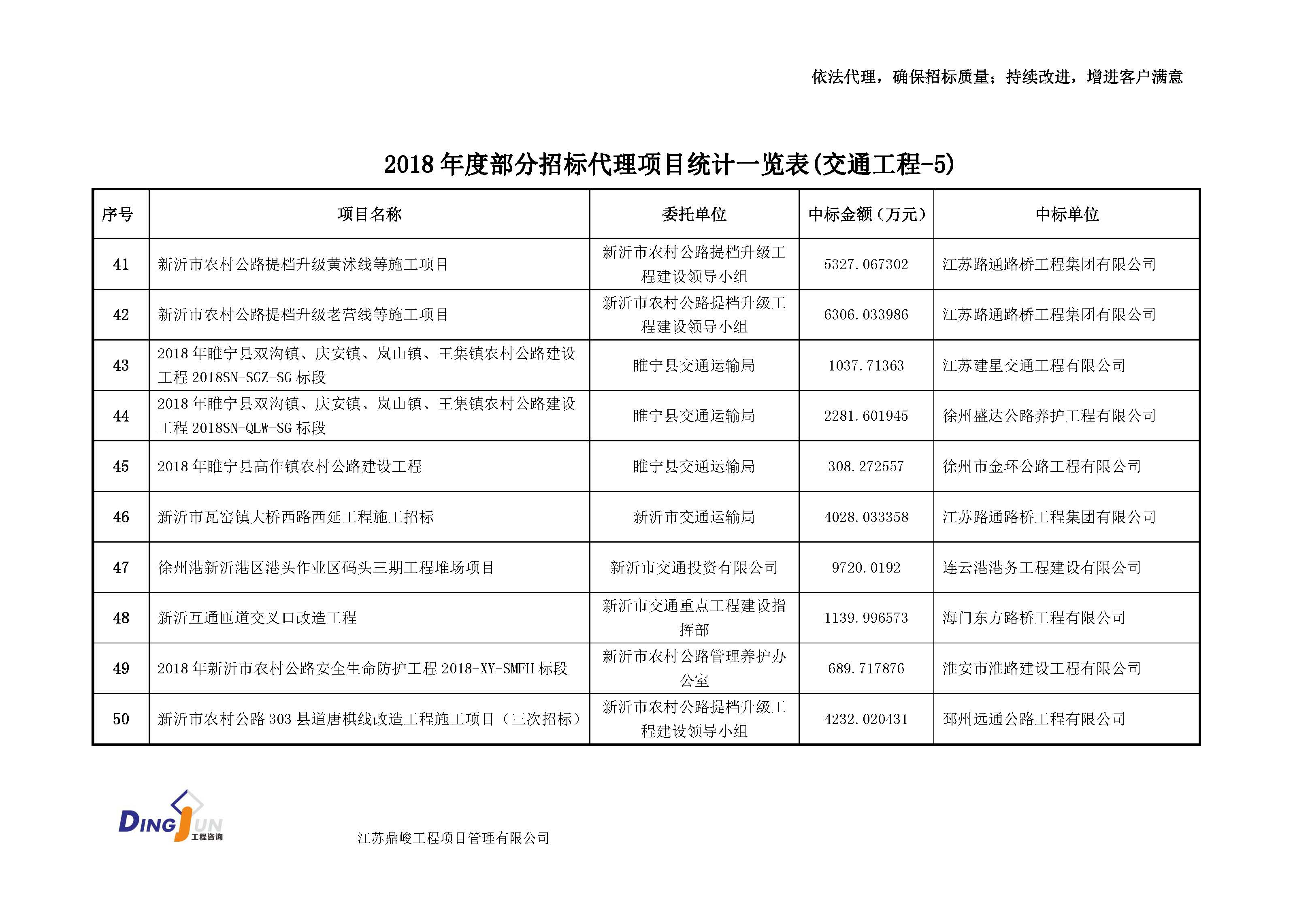 江苏工程造价咨询