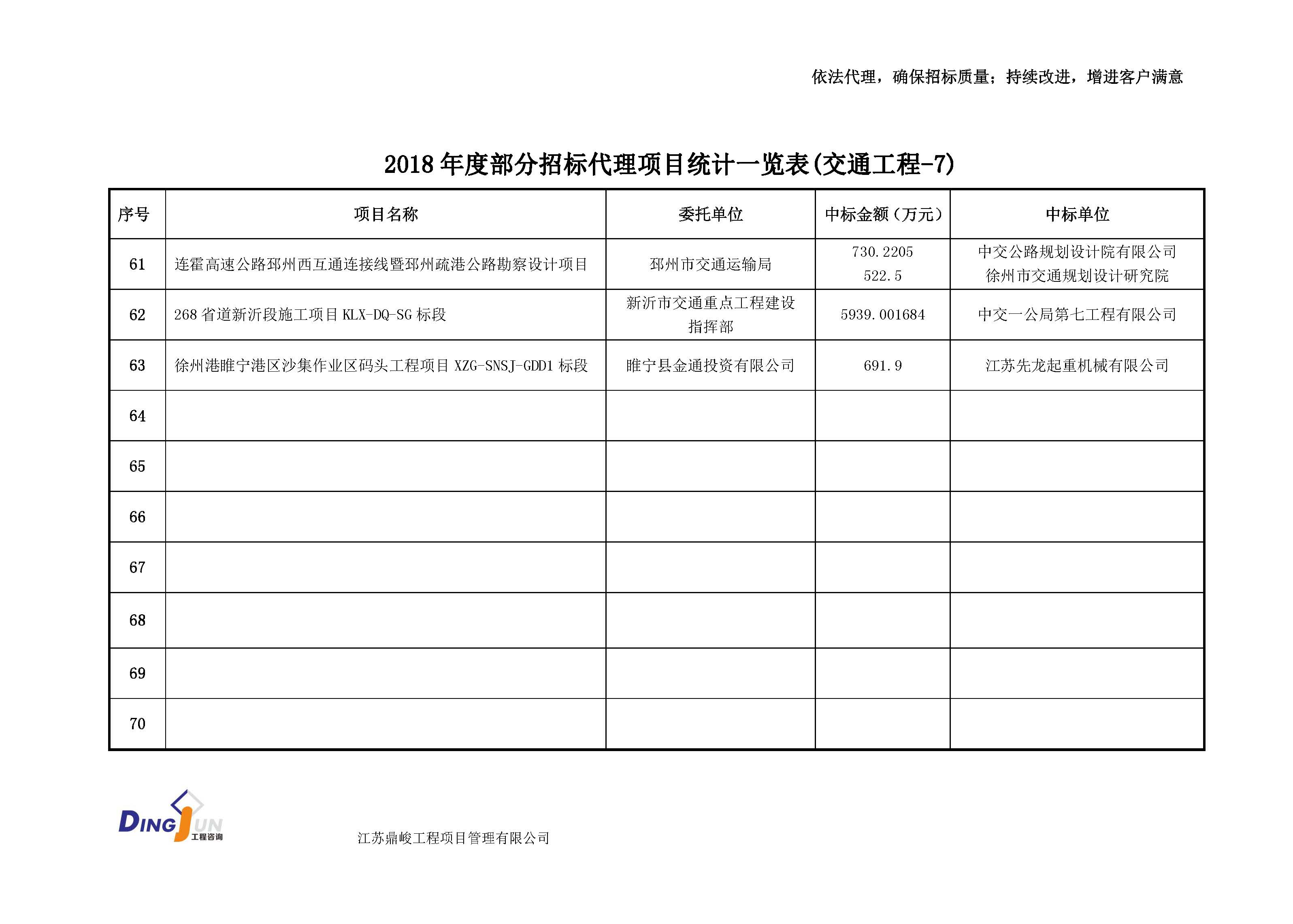 江苏工程造价咨询