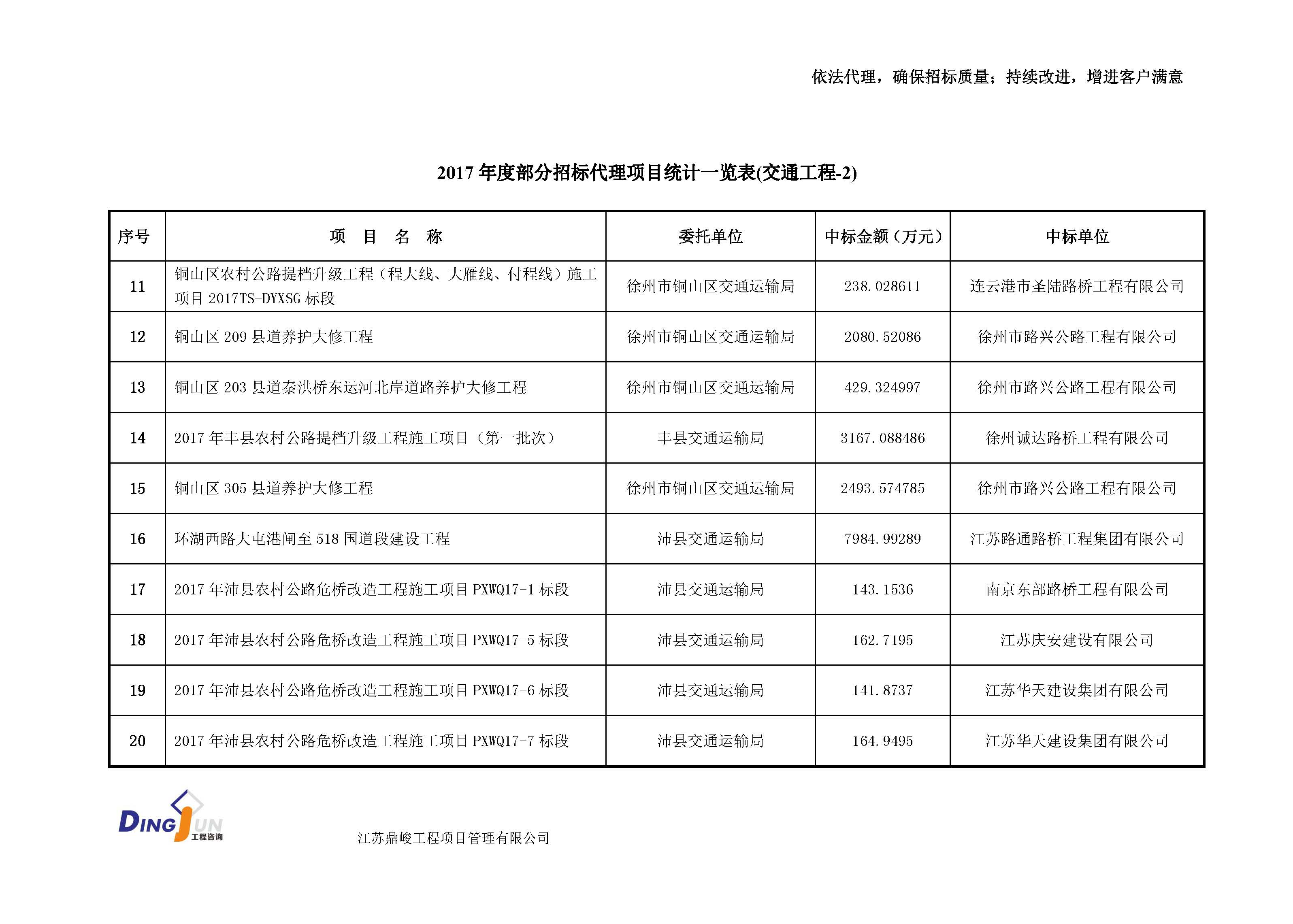 江苏工程造价咨询