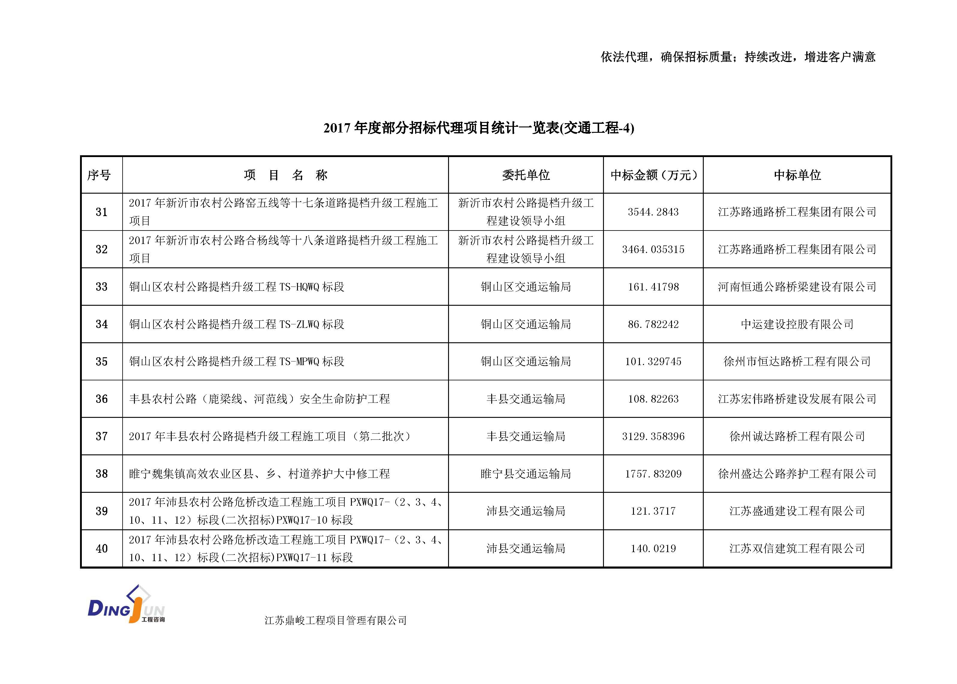 江苏工程造价咨询
