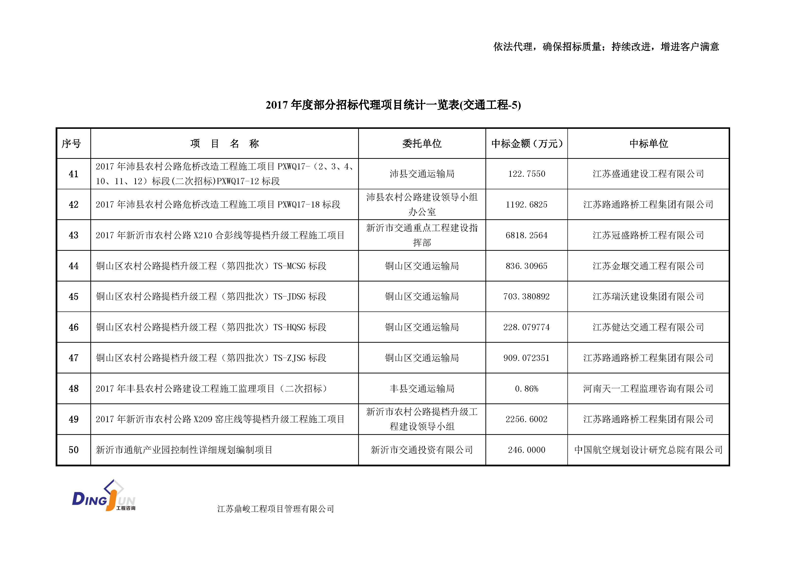 江苏工程造价咨询