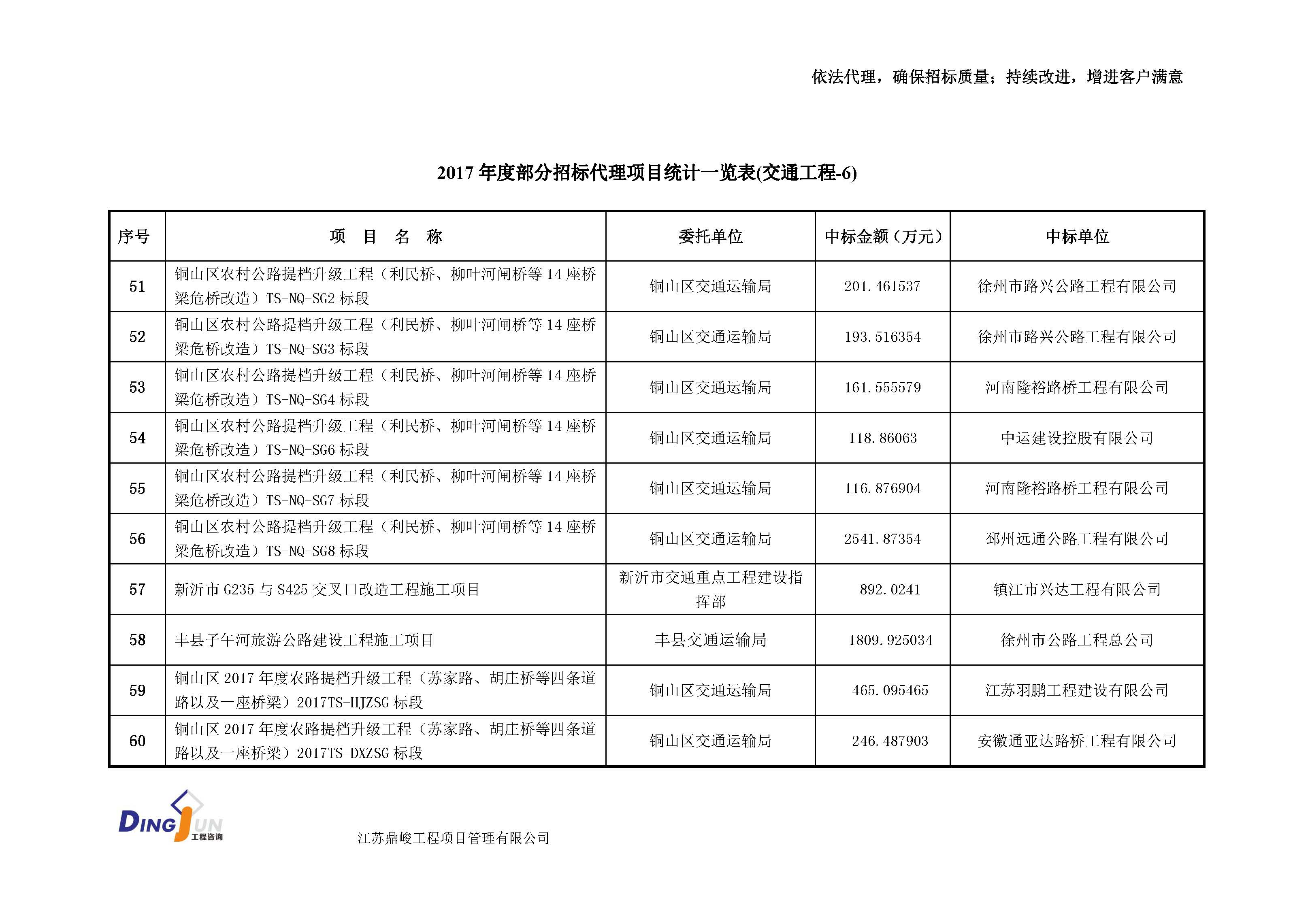 江苏工程造价咨询