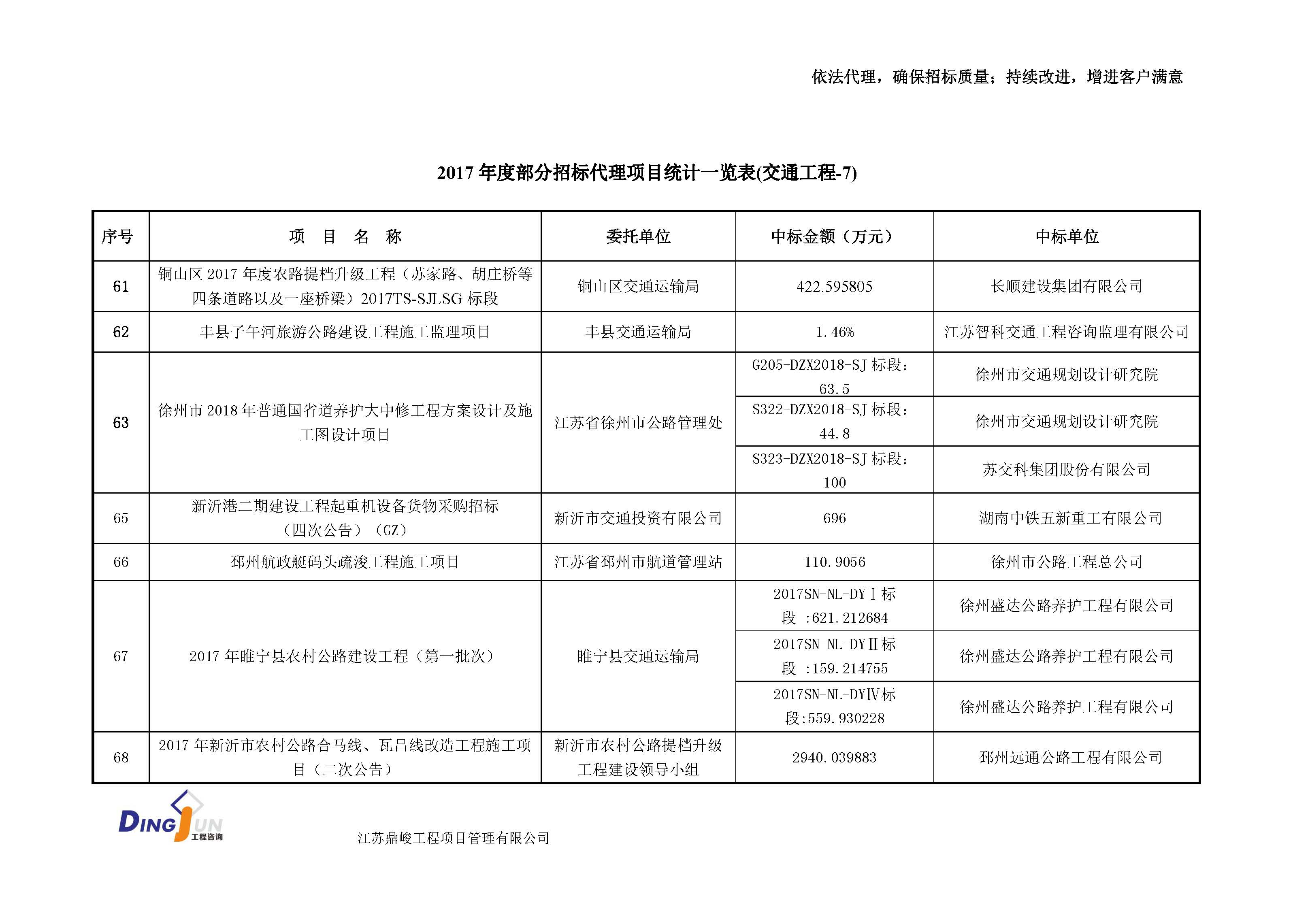 江苏工程造价咨询
