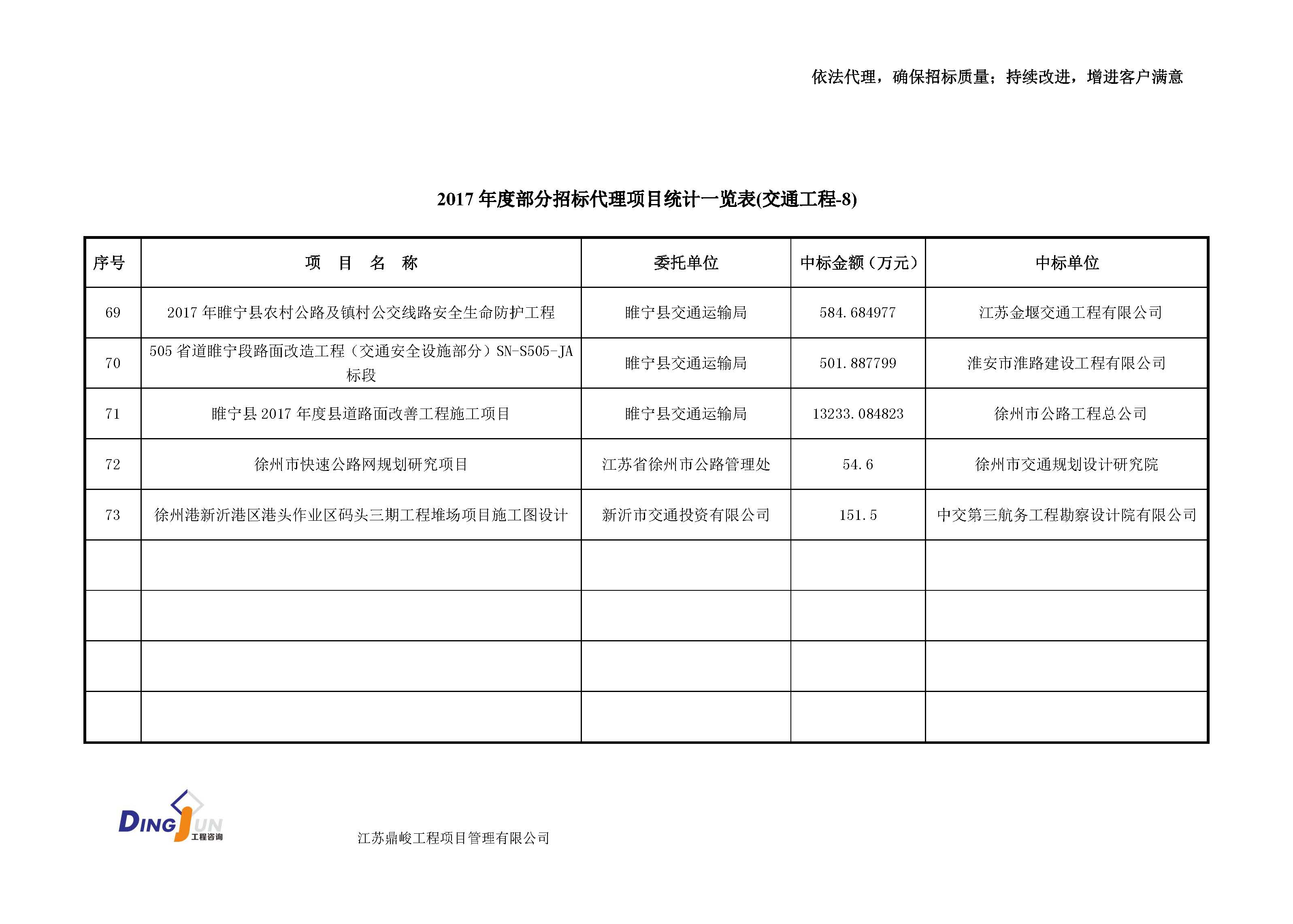 江苏工程造价咨询