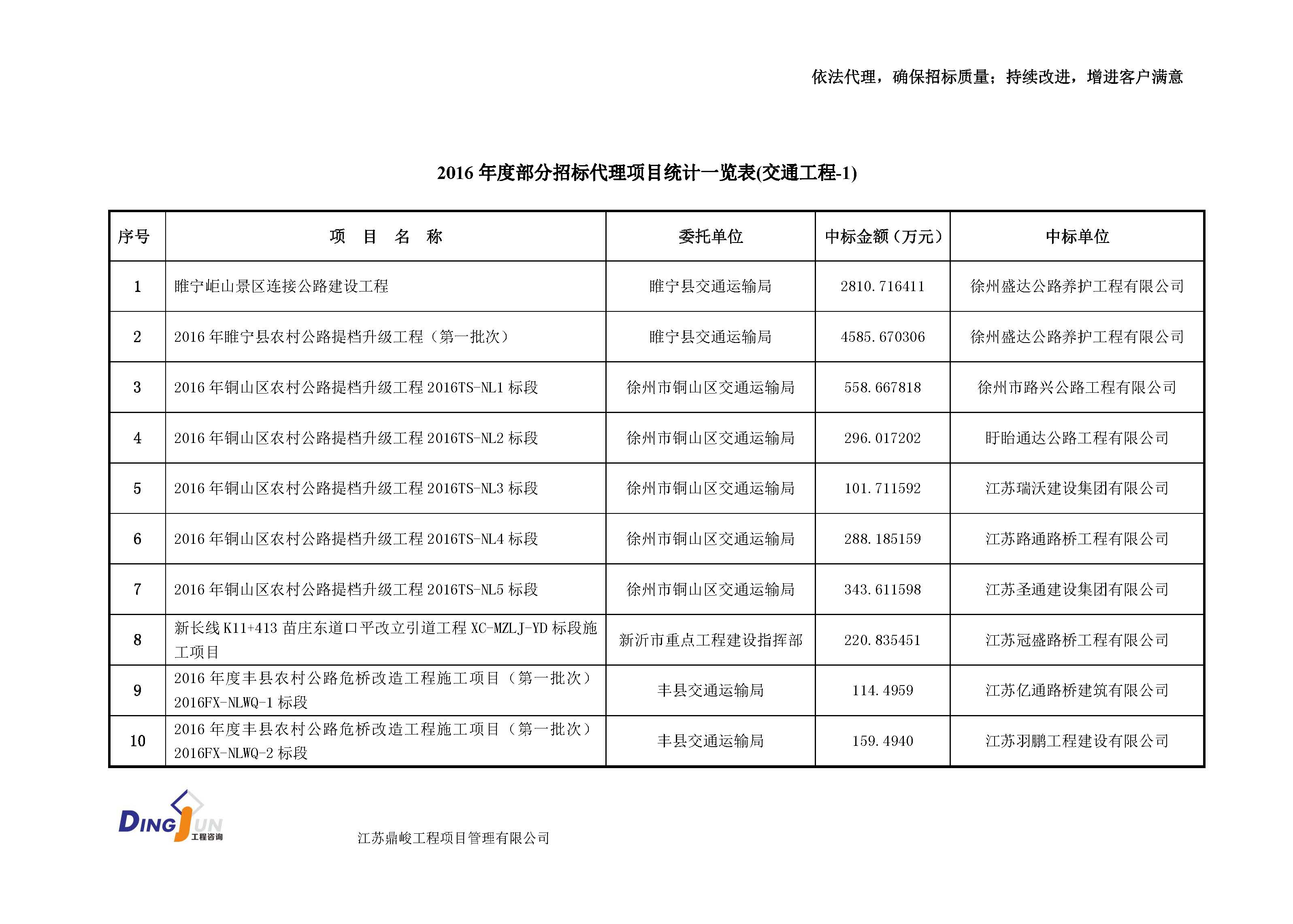 江苏工程造价咨询