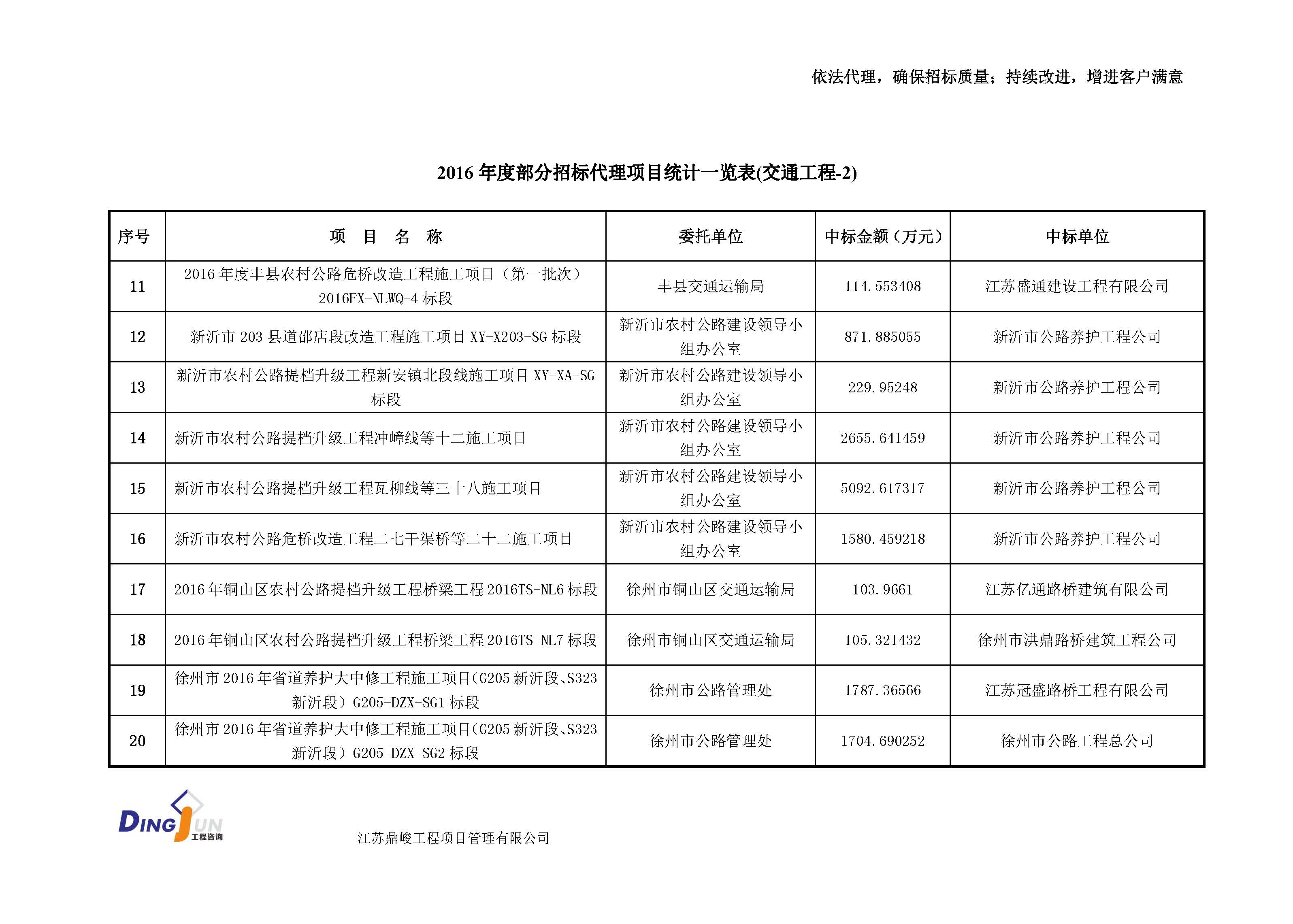 江苏工程造价咨询