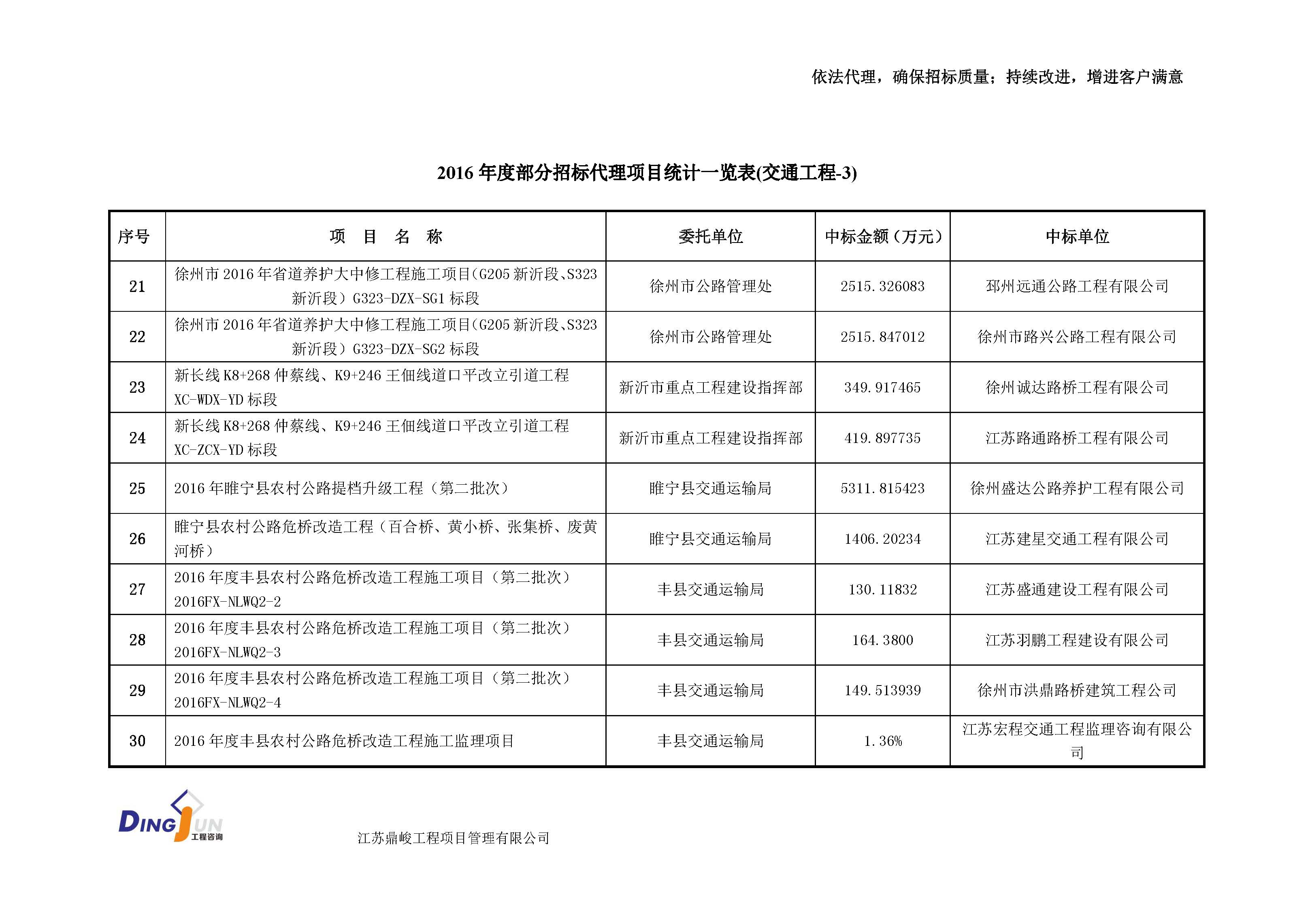 江苏工程造价咨询