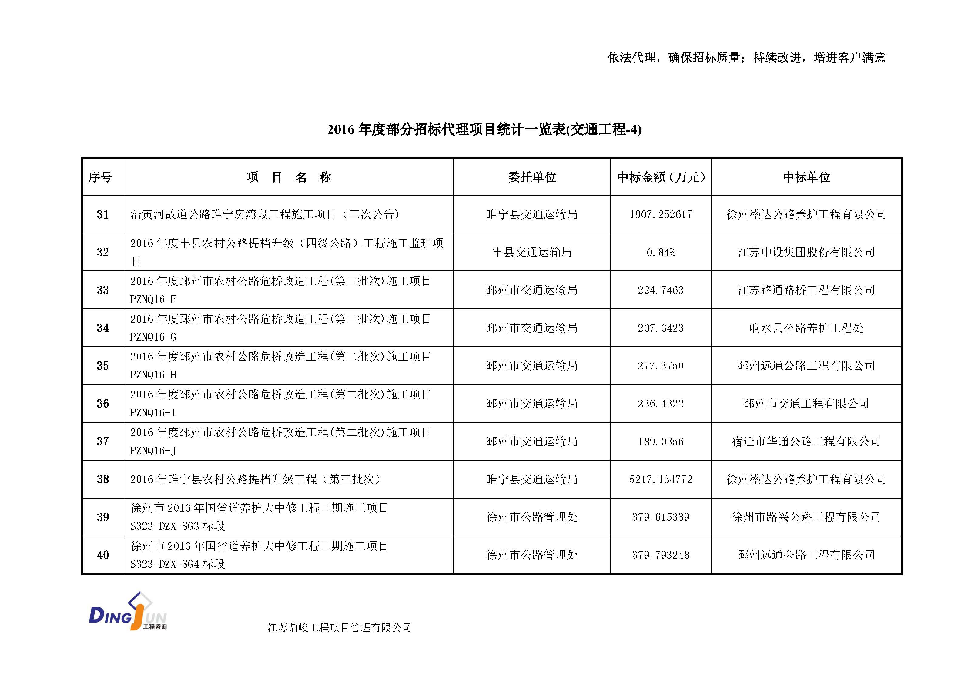 江苏工程造价咨询