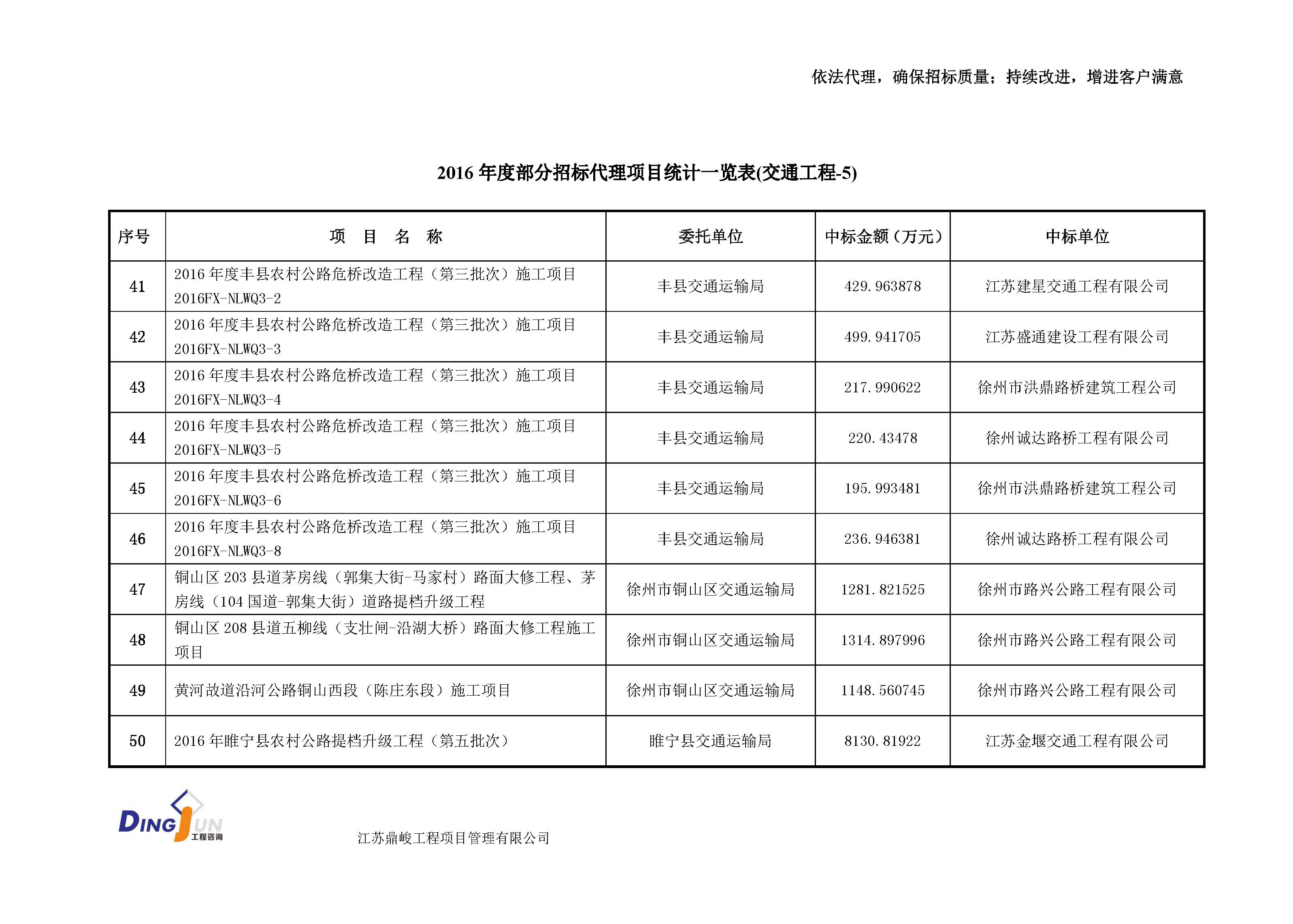 江苏工程造价咨询