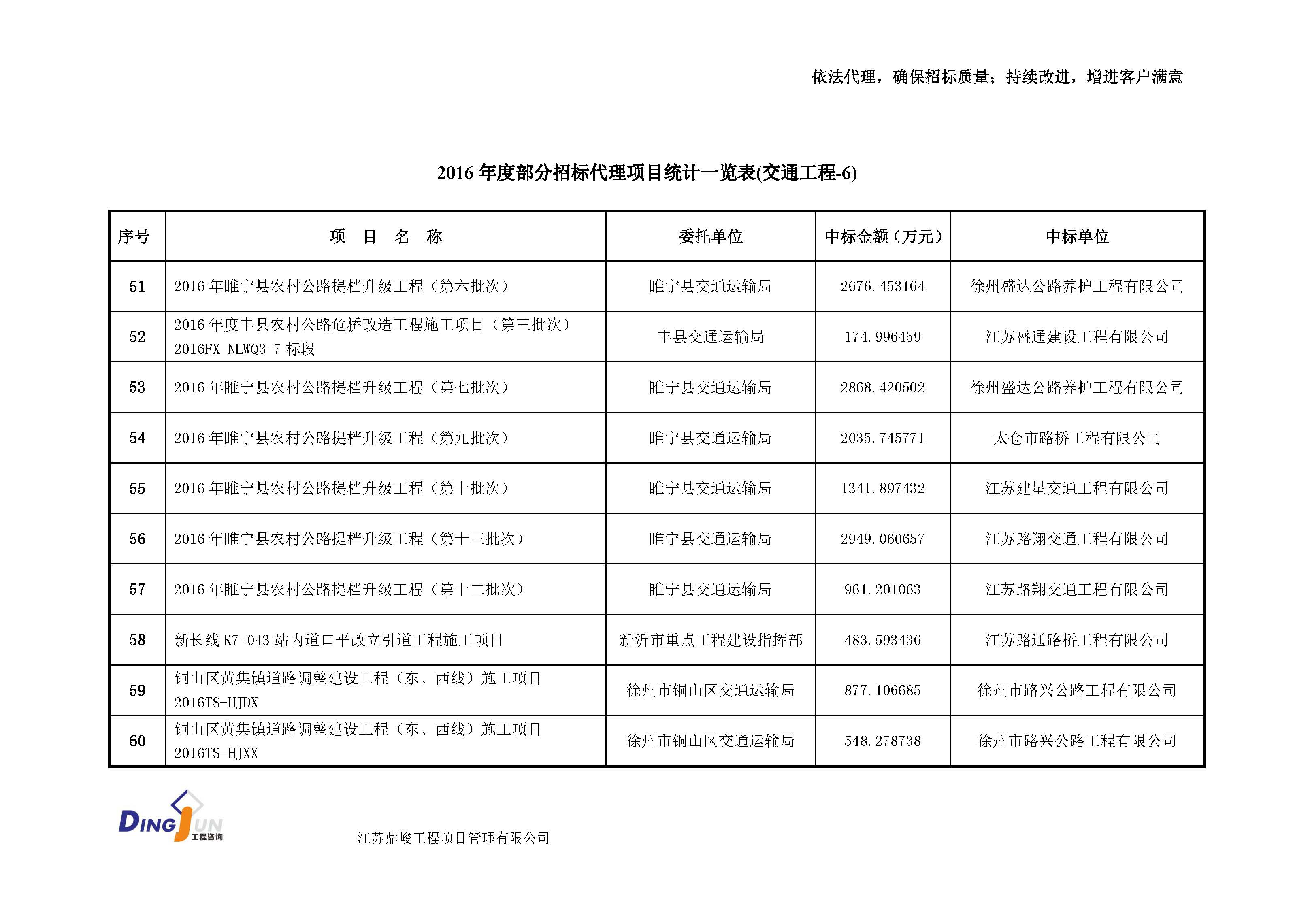 江苏工程造价咨询