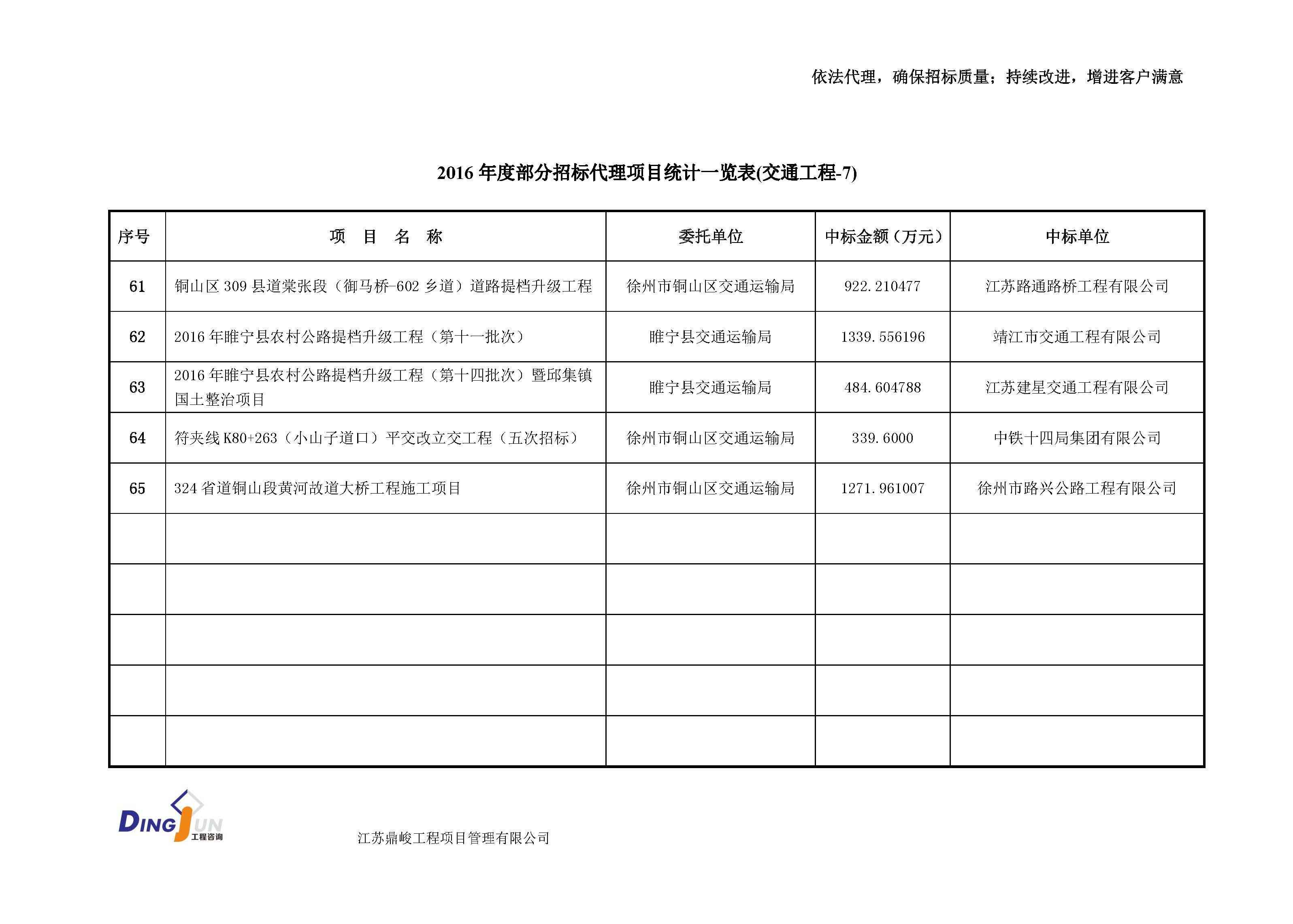 江苏工程造价咨询
