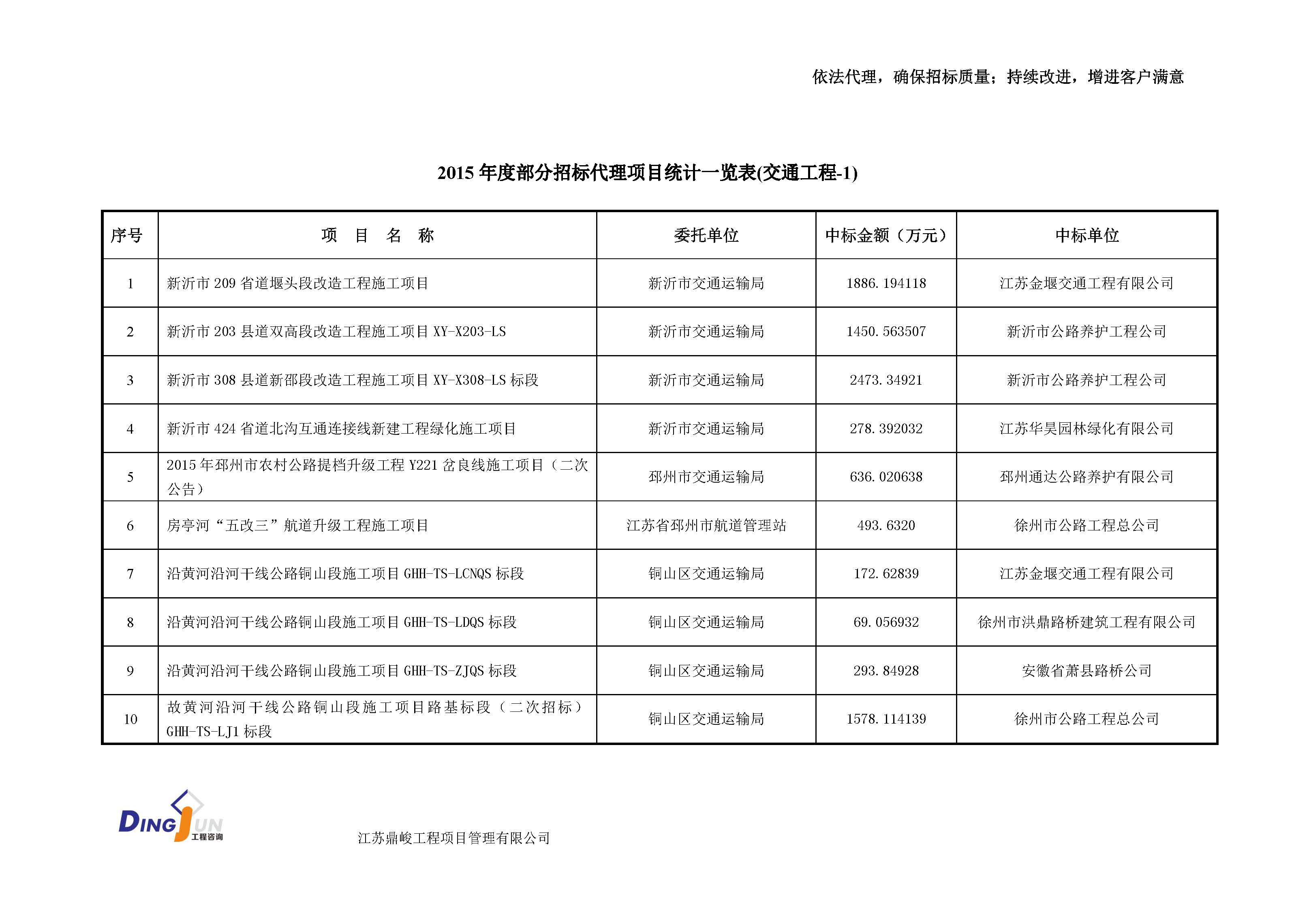 江苏工程造价咨询