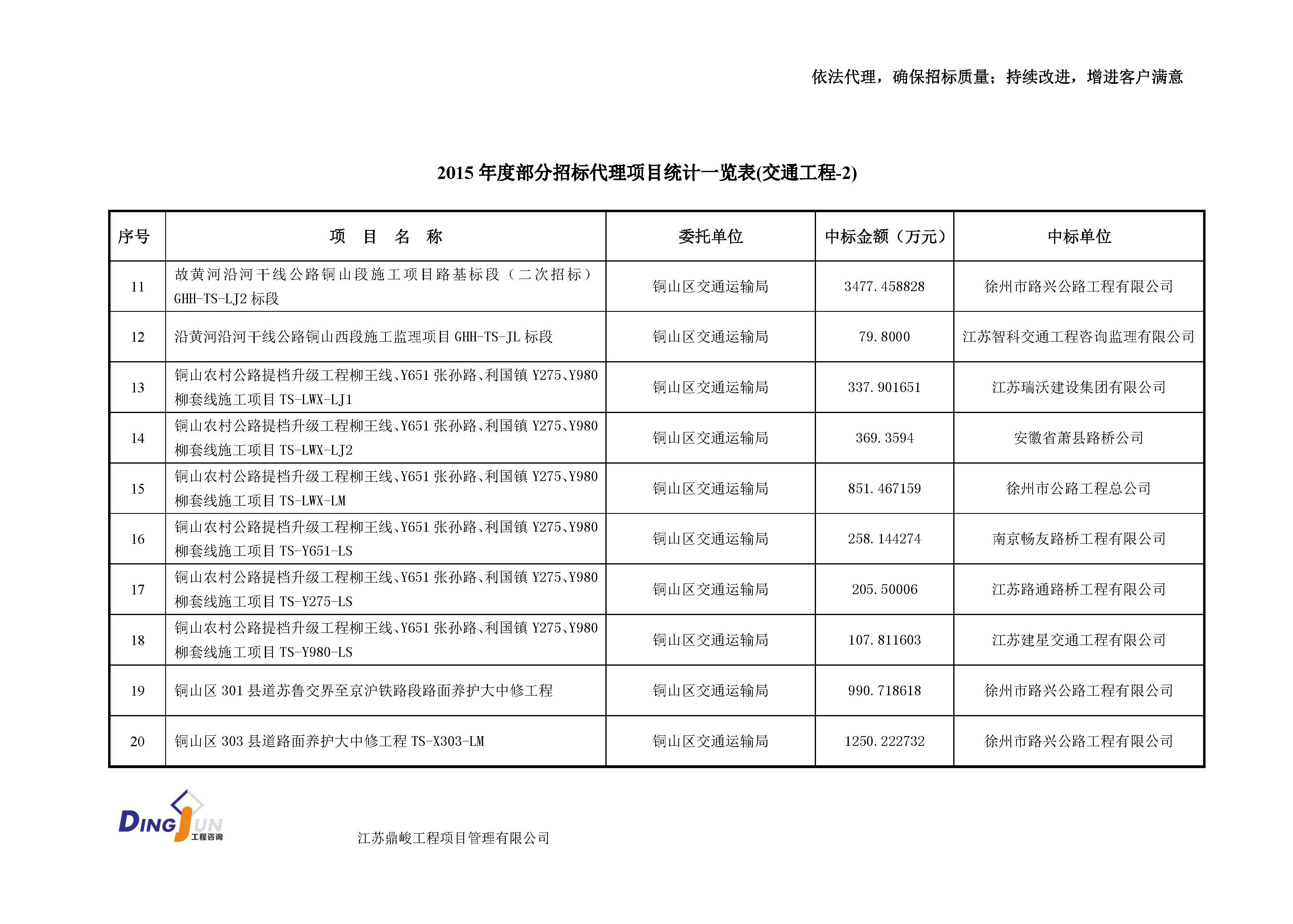 江苏工程造价咨询