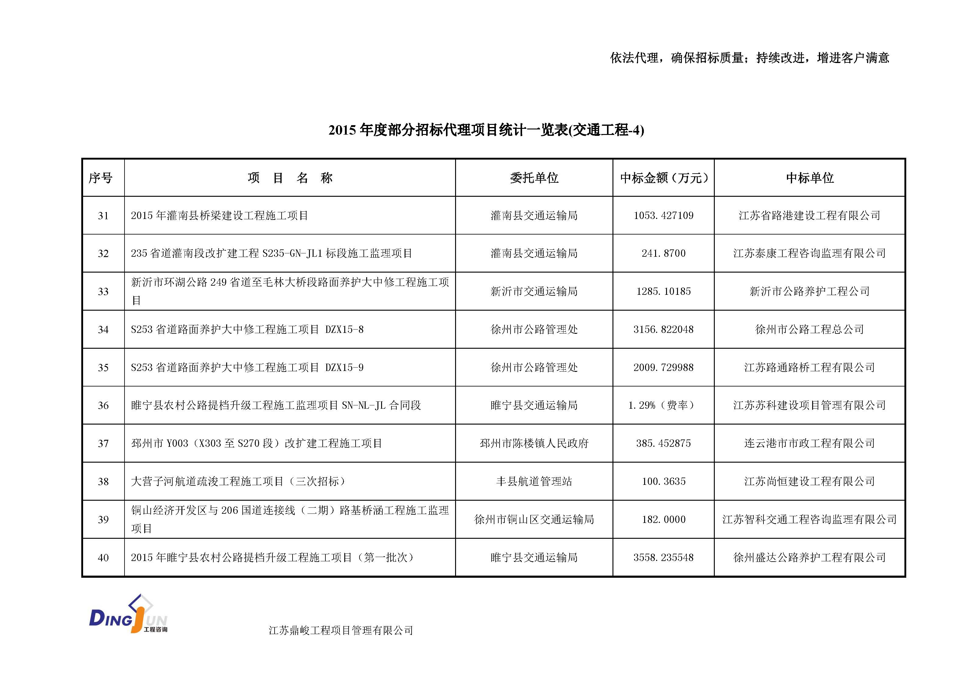 江苏工程造价咨询