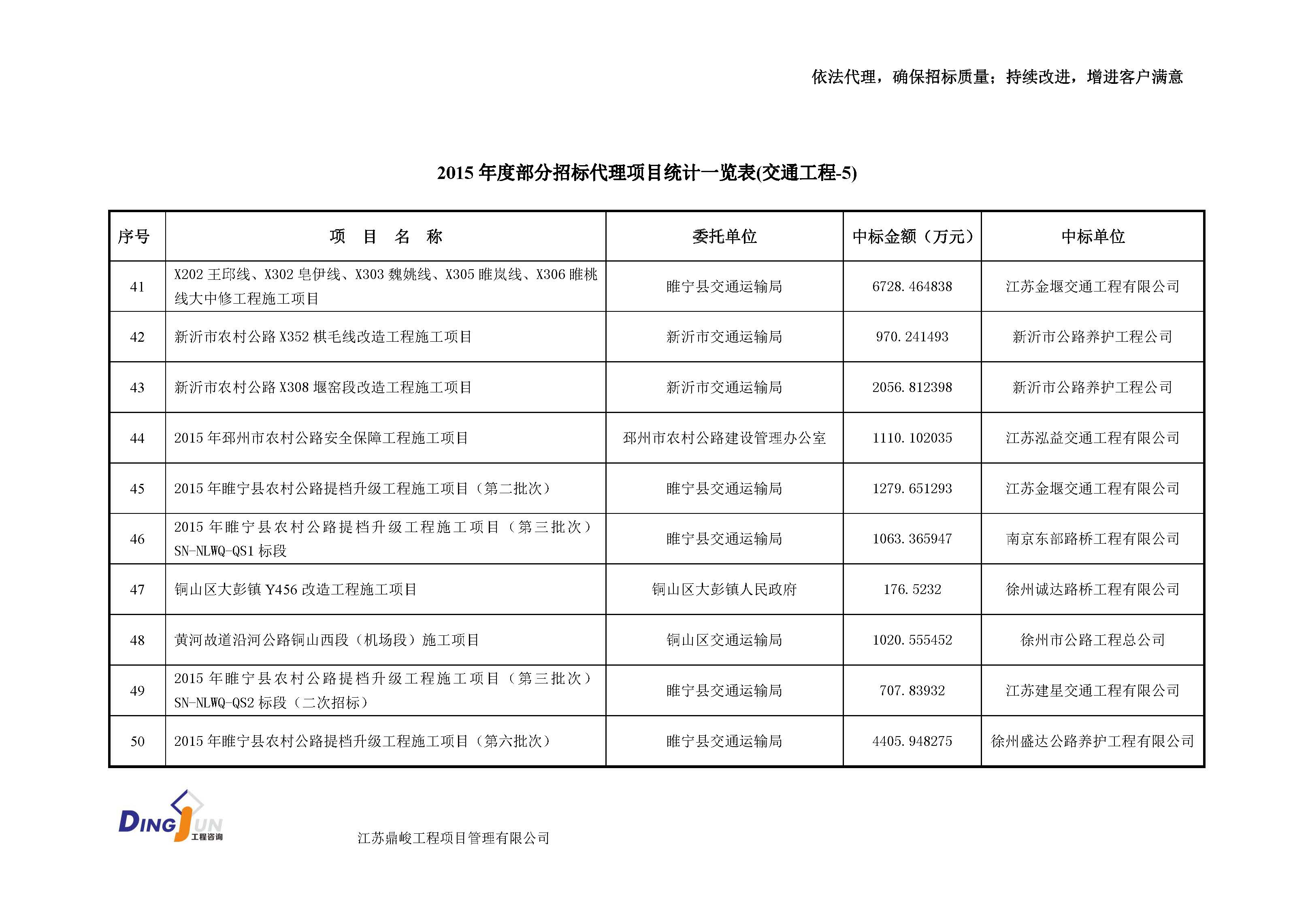 江苏工程造价咨询