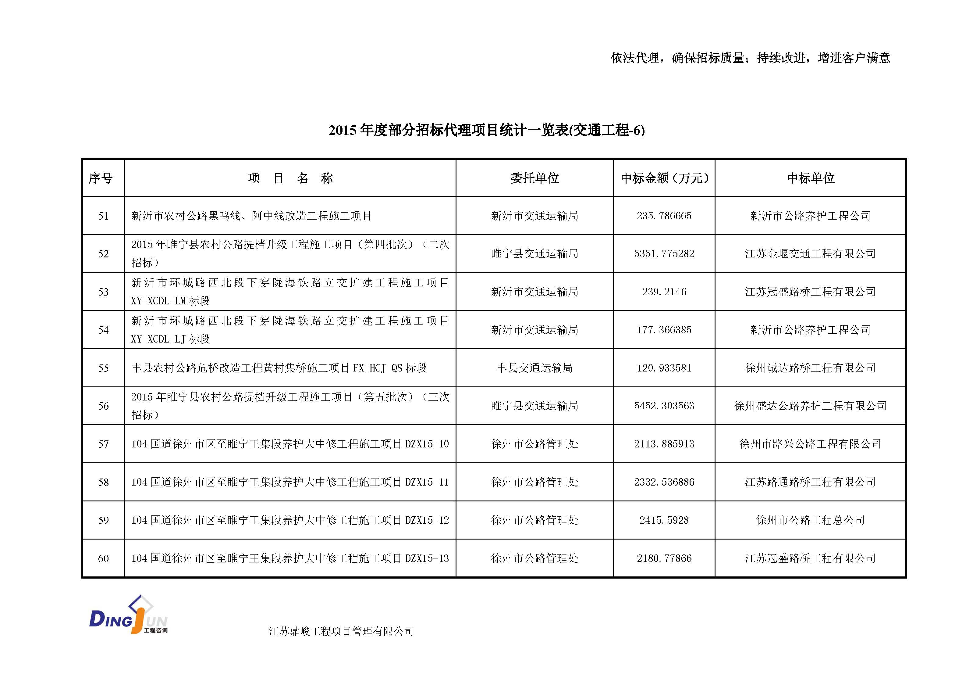 江苏工程造价咨询