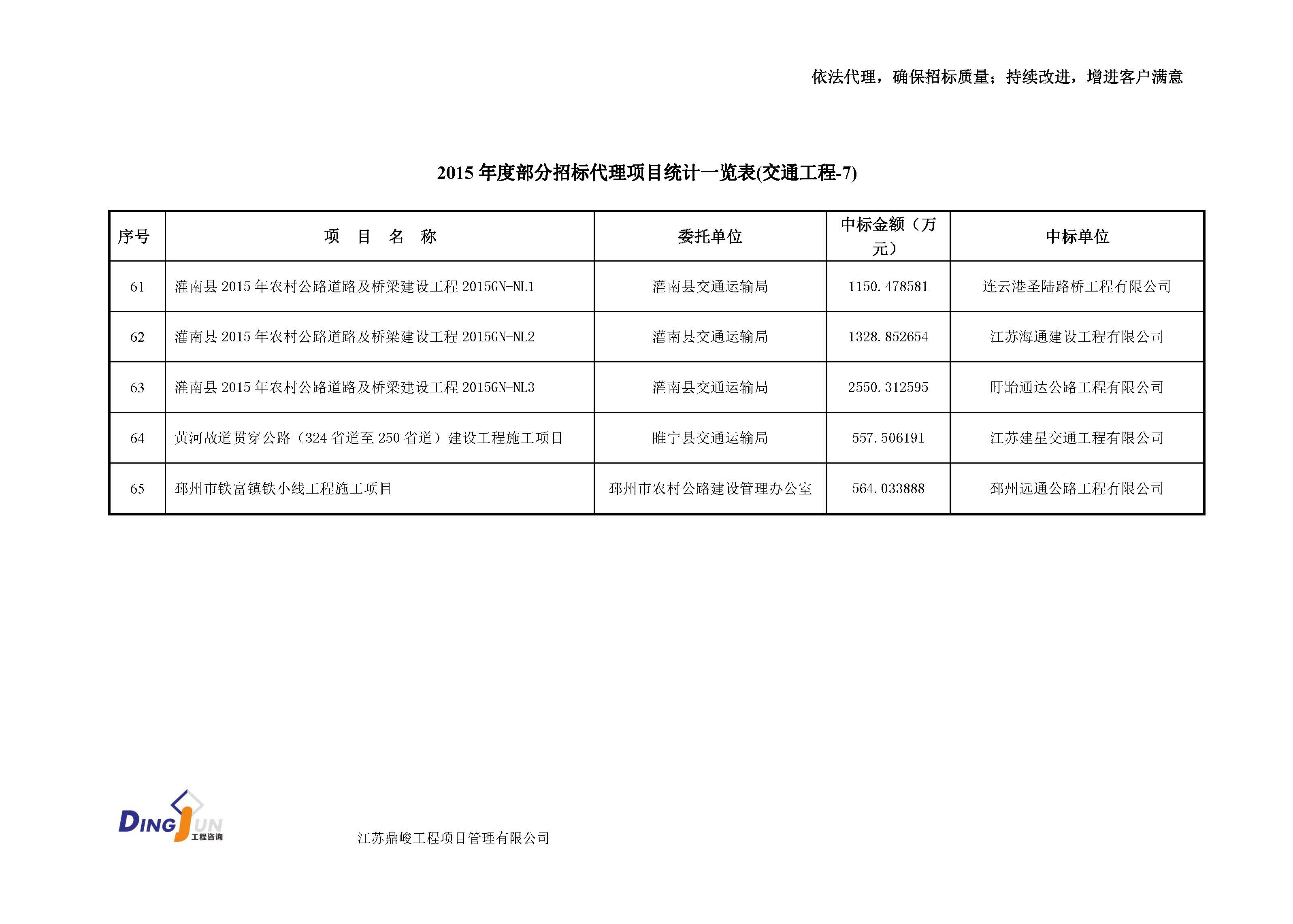 江苏工程造价咨询