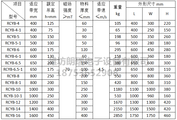 RCYB永磁除铁器