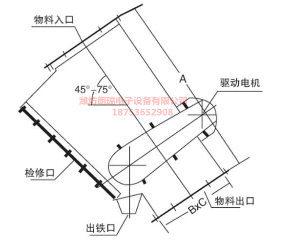 RCYZ管道式永磁自卸除铁器