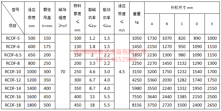 油冷自卸式电磁除铁器