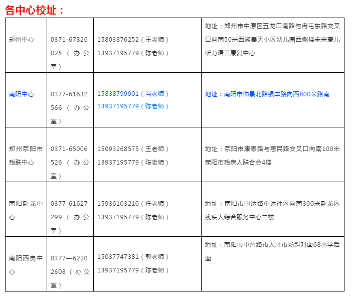 如何提高听障儿童的言语清晰度