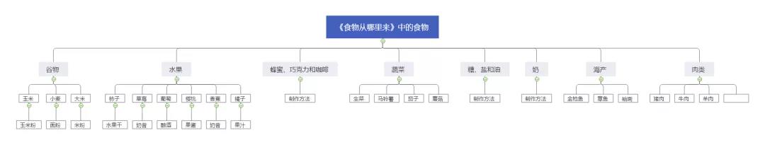 1577437360678423.jpg 莱山绘本阅读
