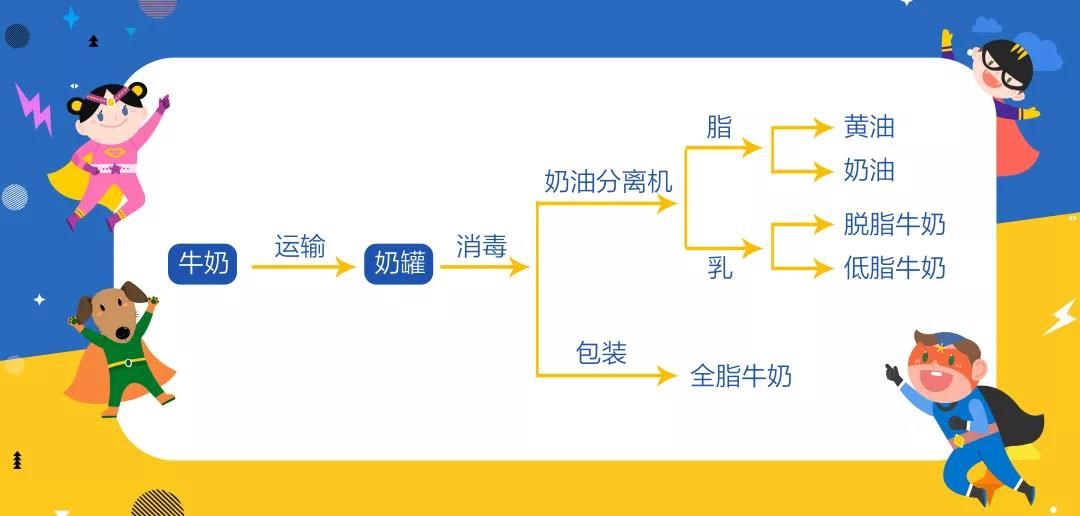1577437372784371.jpg 莱山绘本阅读