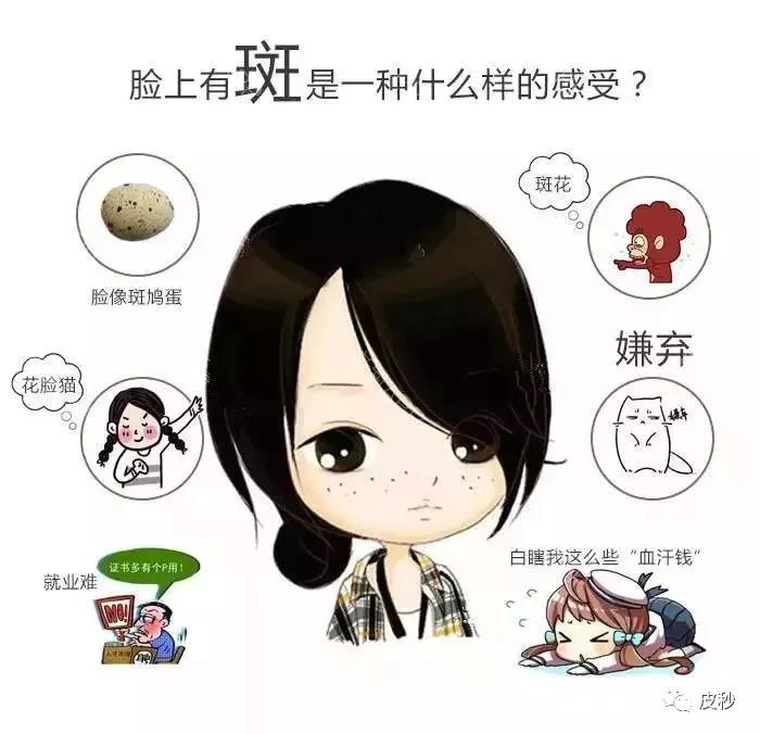 “一秒换肌肤” 蜂巢皮秒让你新年换新颜！