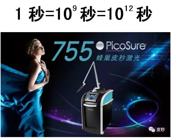 “一秒换肌肤” 蜂巢皮秒让你新年换新颜！