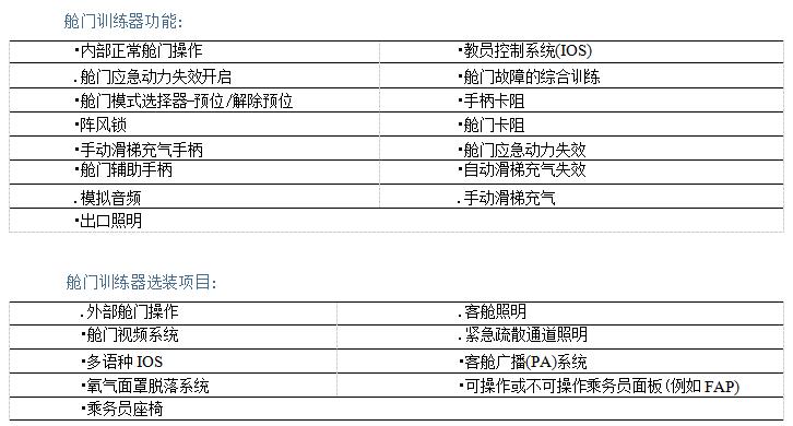 特种空调设备
