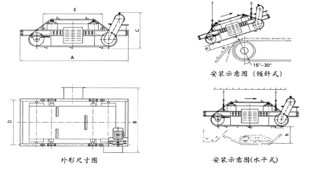 RCDC系列风冷自卸式电磁除铁器