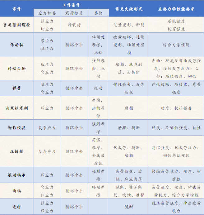 沈陽銅管廠家