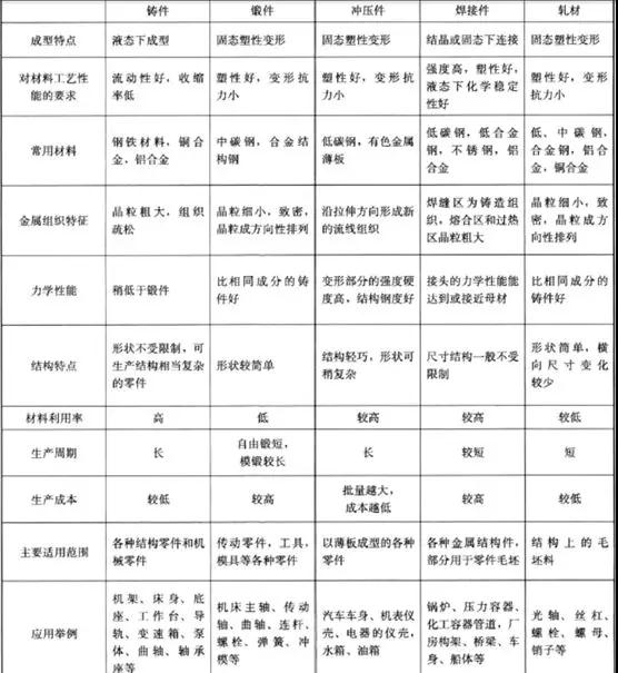 沈陽銅管廠家