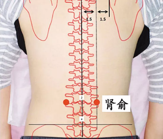 艾灸