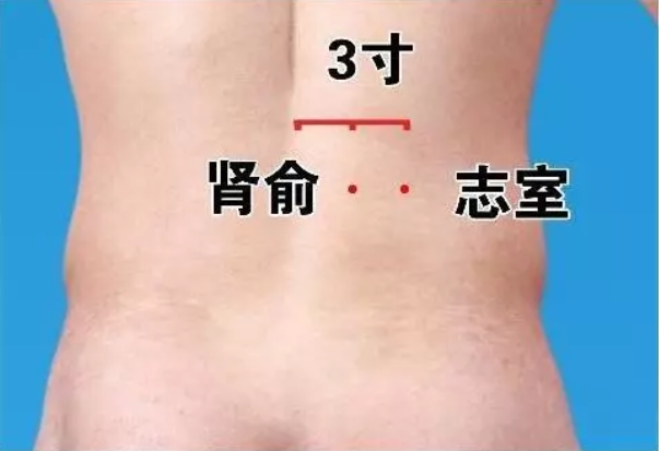 艾灸