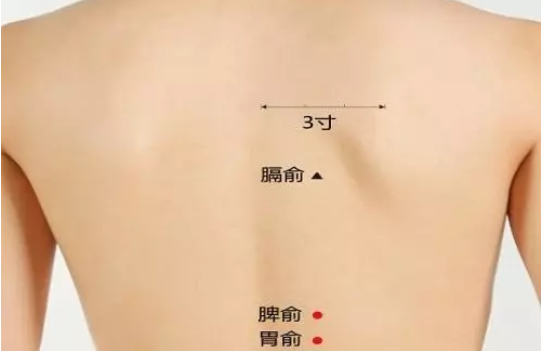 艾灸