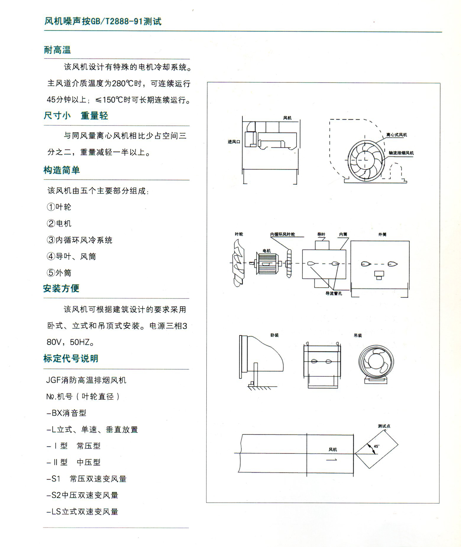 JGF系列消防高温排烟风机