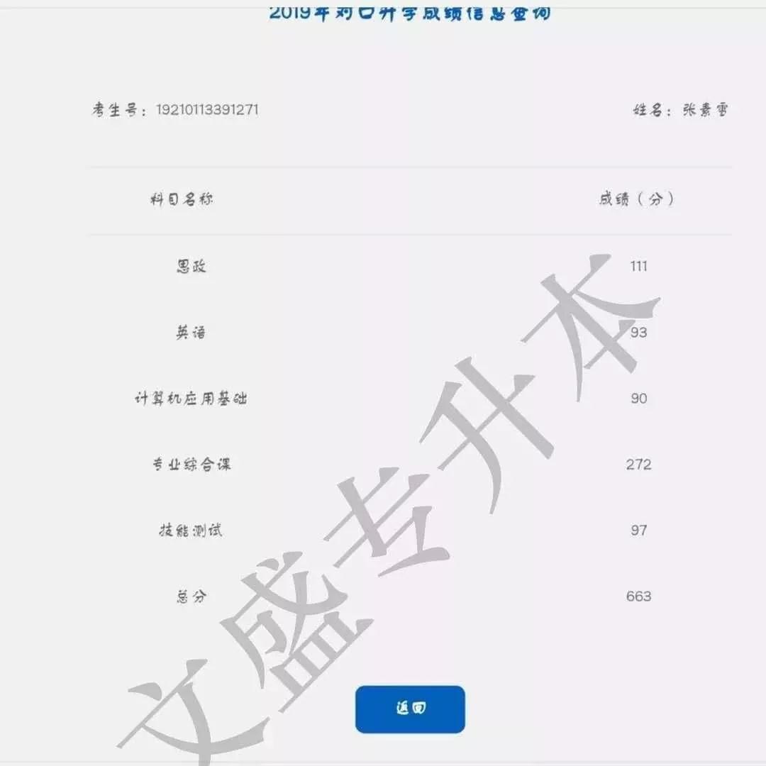 全省财务管理第 一