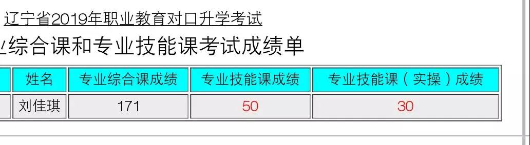 19优 秀学子|有东财实力的我为什么偏偏报大财