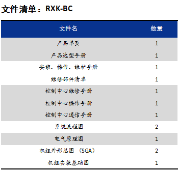 利馬