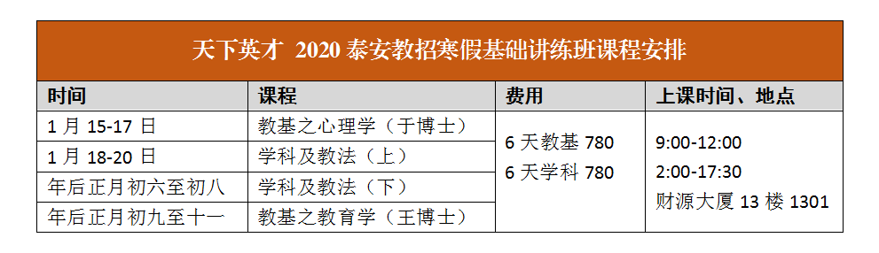 2020年泰安教师招考