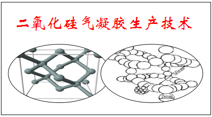 二氧化硅气凝胶