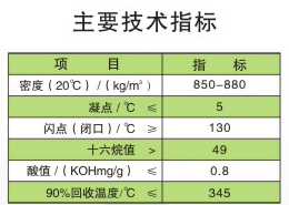 Methyl fatty acid ester