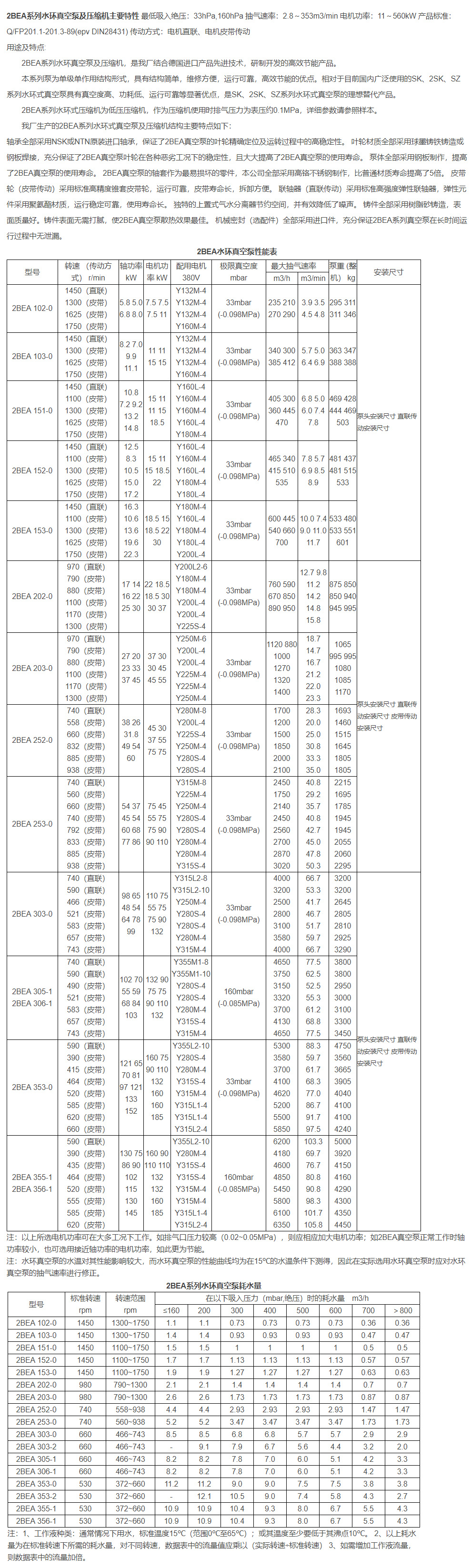 2BE系列水环式真空泵1